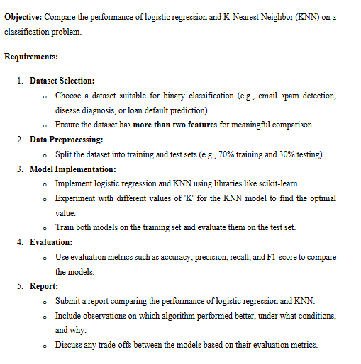 Objective: Compare the performance of logistic