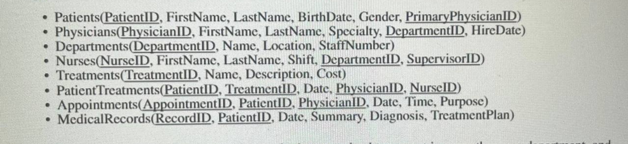 Patients ( PatientID , FirstName, LastName,