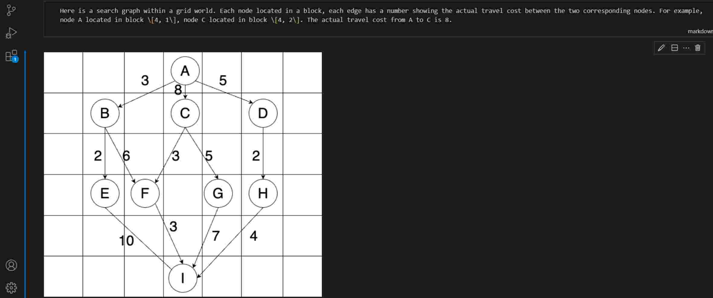 Informed Search Part 1 : Problem representation