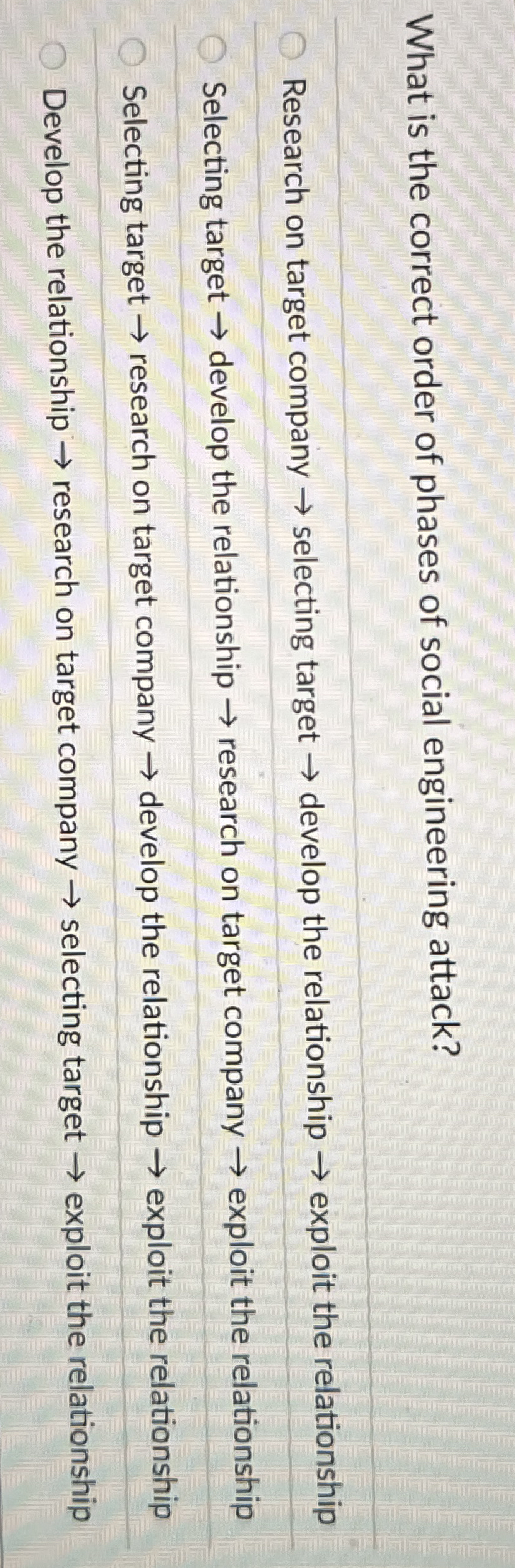 What is the correct order of phases of social