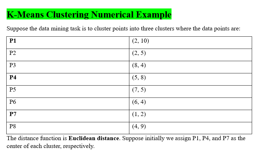K - Means Clustering Numerical Example Suppose