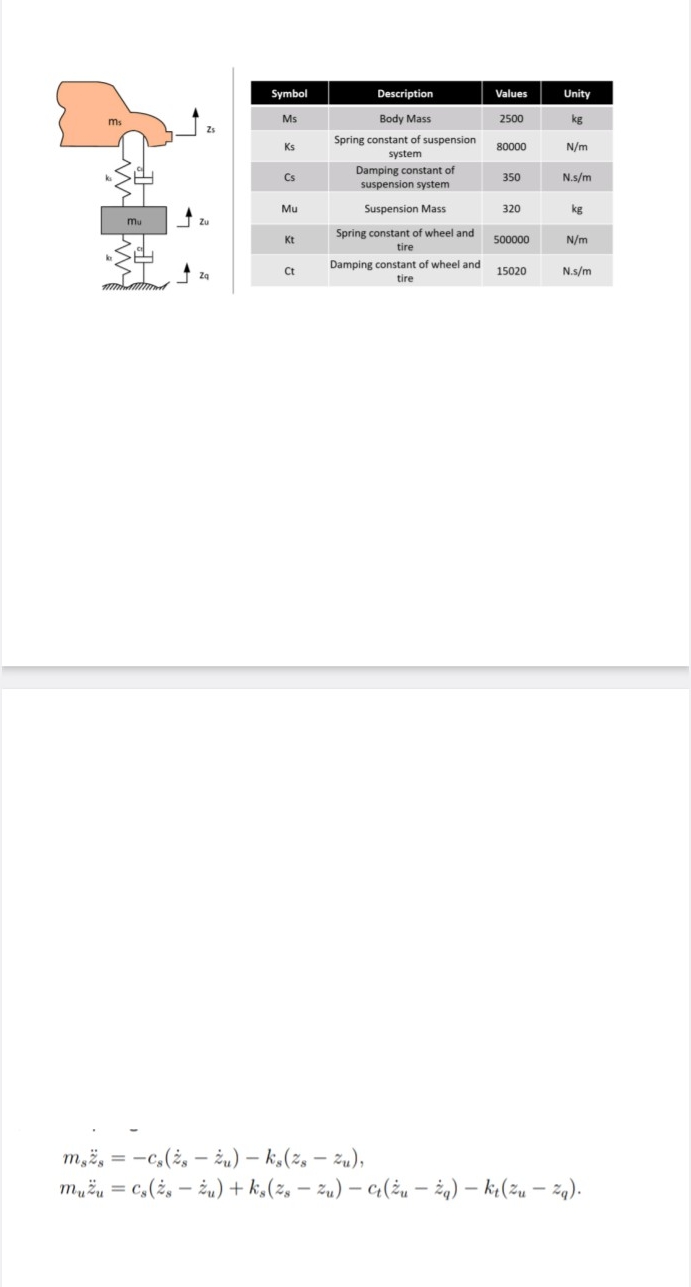 Can you create load parameters.m file with