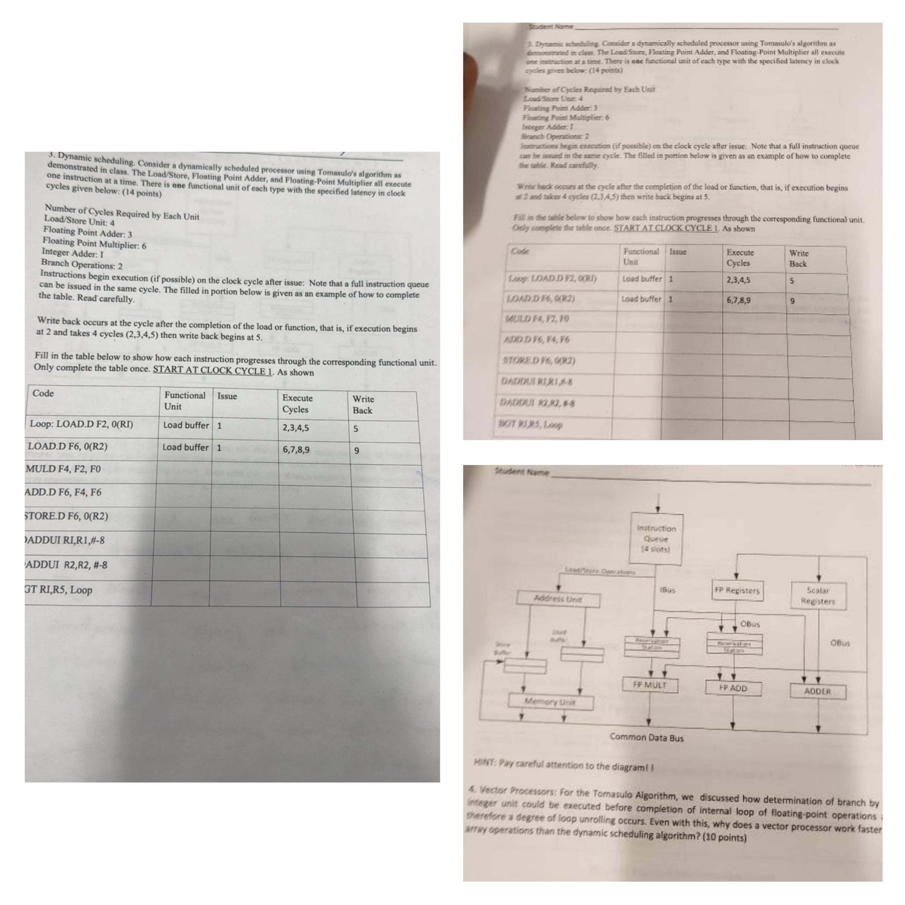 Dynamic scheduling. Consider a dynamically