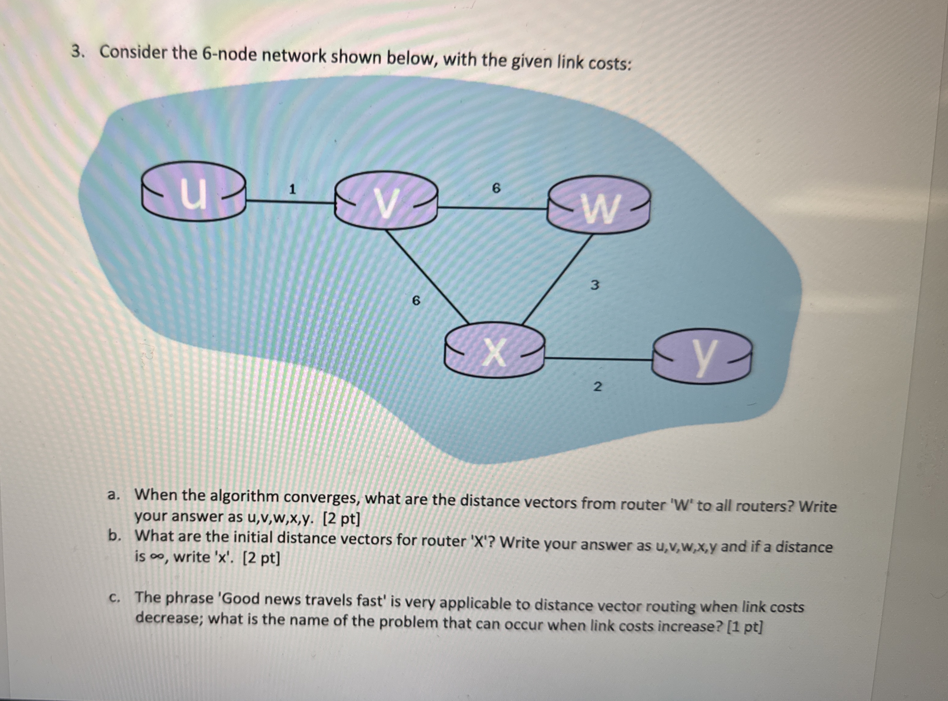 Consider the 6 - node network shown below, with