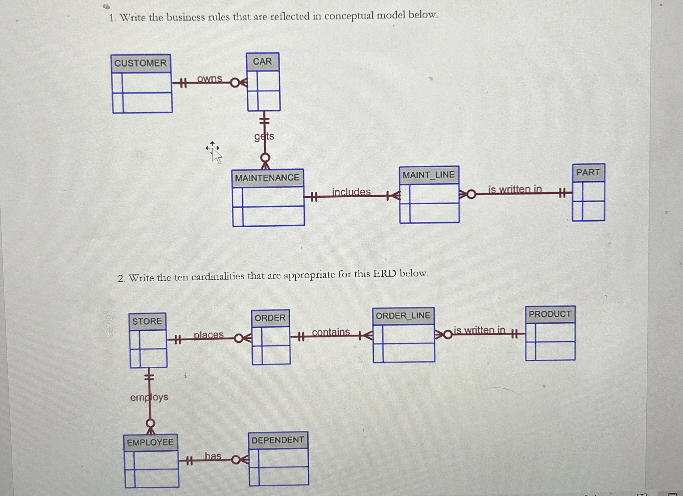 Write the business rules that are reflected in