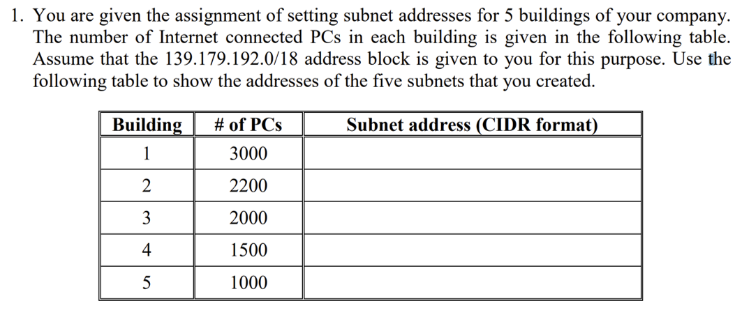 1 . You are given the assignment of setting