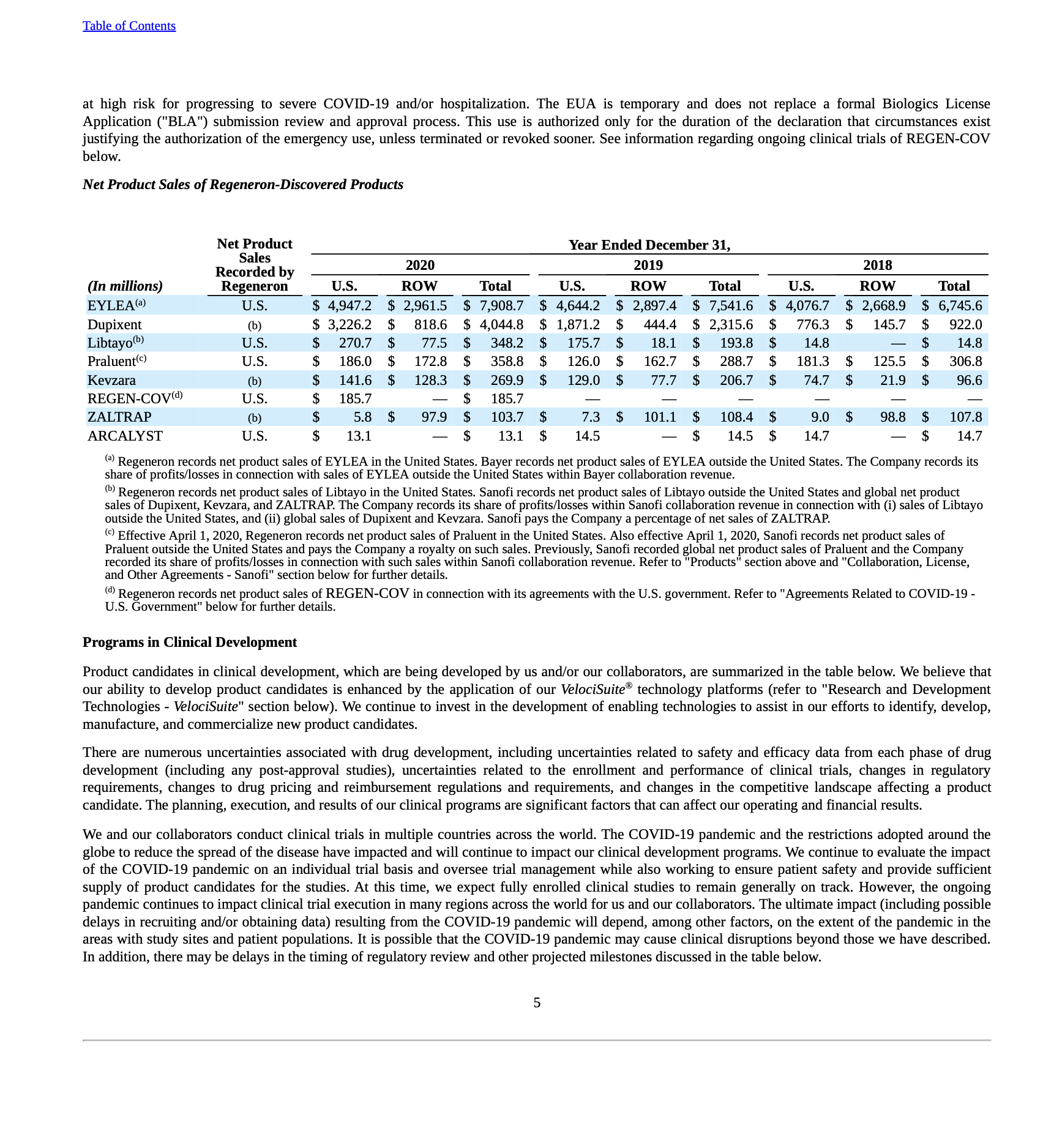 *Coursehero stop saying missing information when