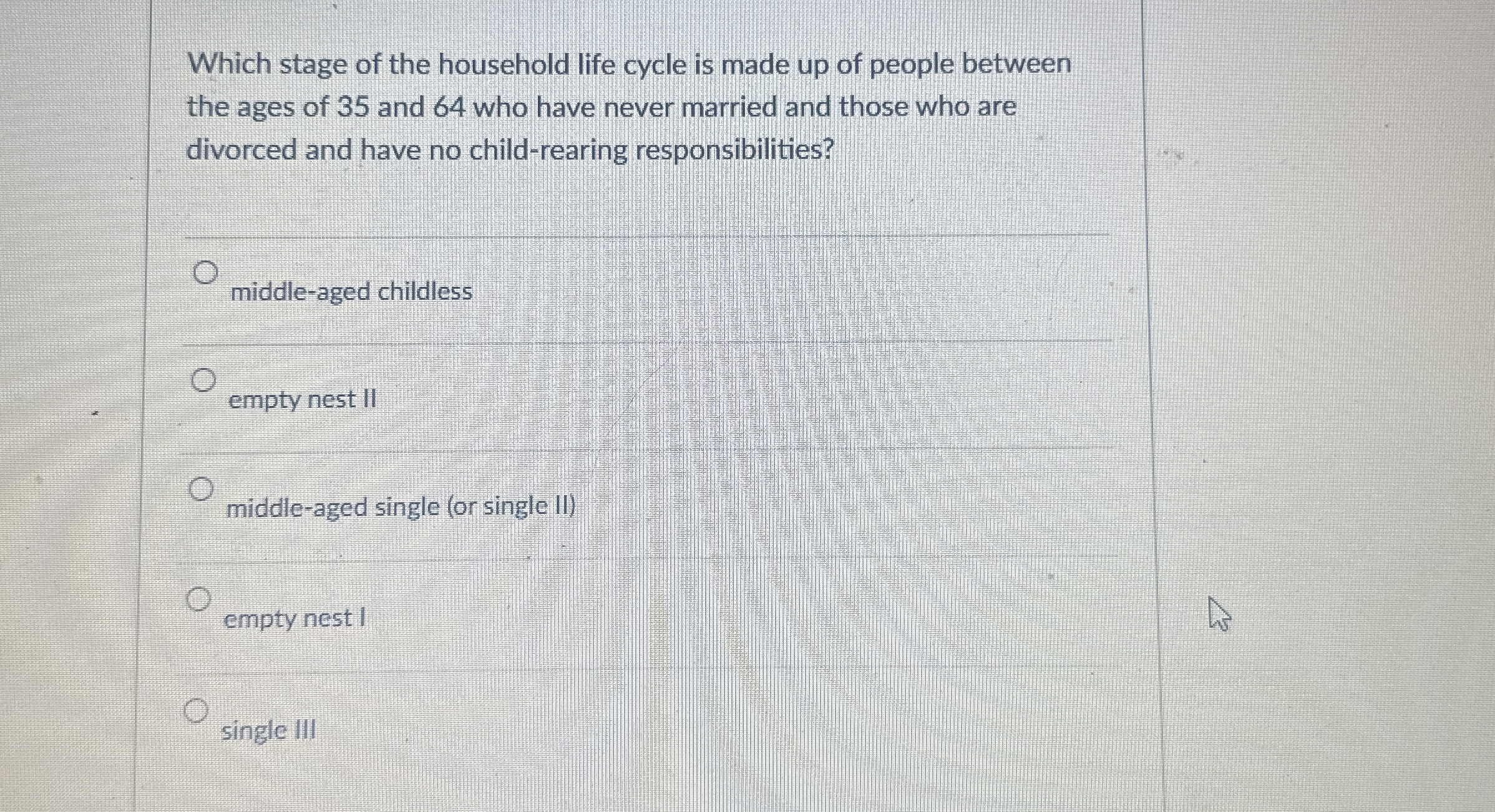 Which stage of the household life cycle is made
