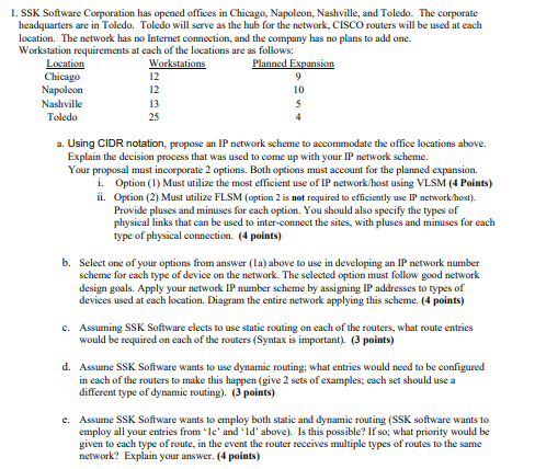 SSK Software Corporation has opened offices in
