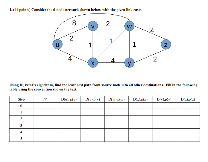 CHECK THE PICTURE, PLEASE DO NOT COPY FROM OTHERS