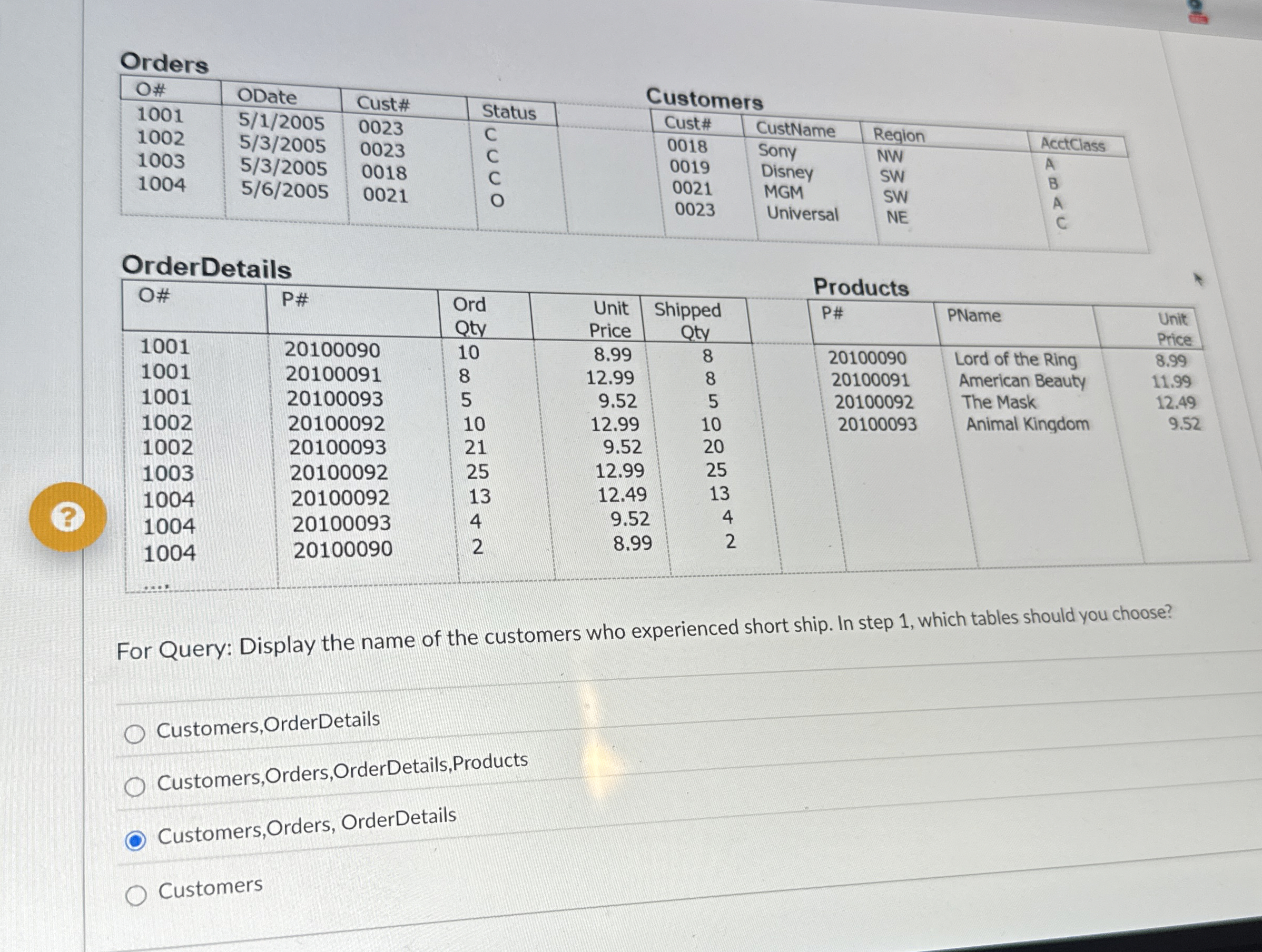 Orders OrderDetails Products For Query: Display