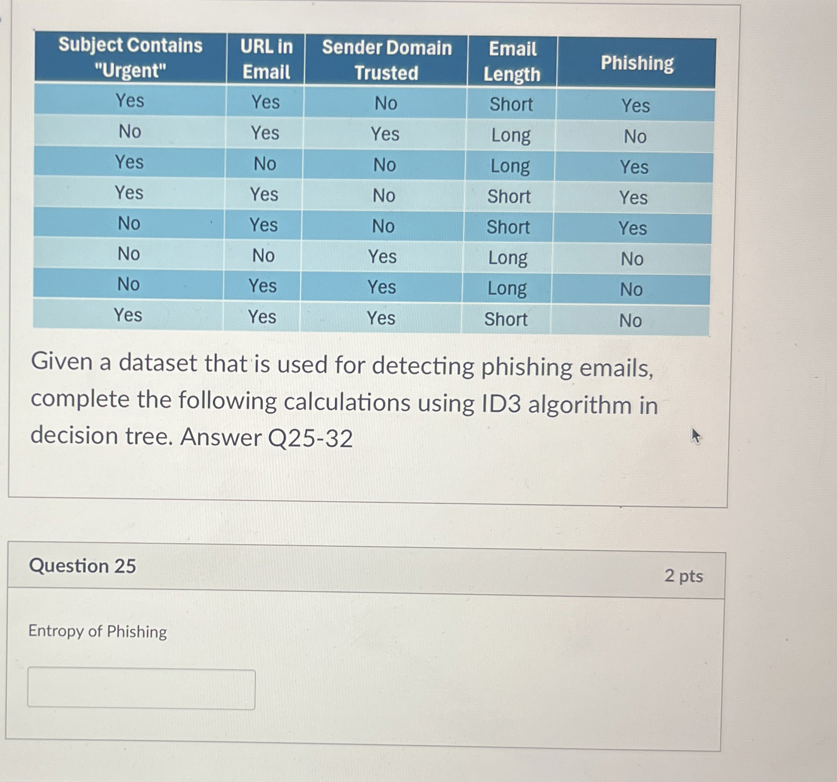 \ table [ [ \ table [ [ Subject Contains ] , [ "