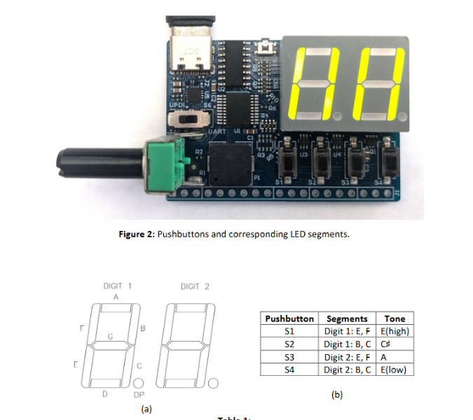 How would i configure it the seven segment