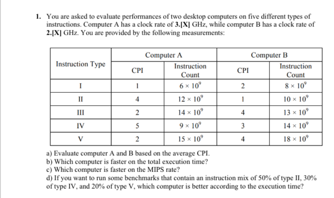 calcuate You are asked to evaluate performances