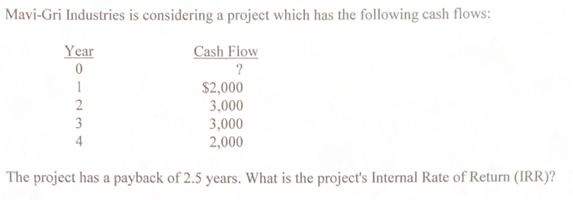 Mavi-Gri Industries is considering a project