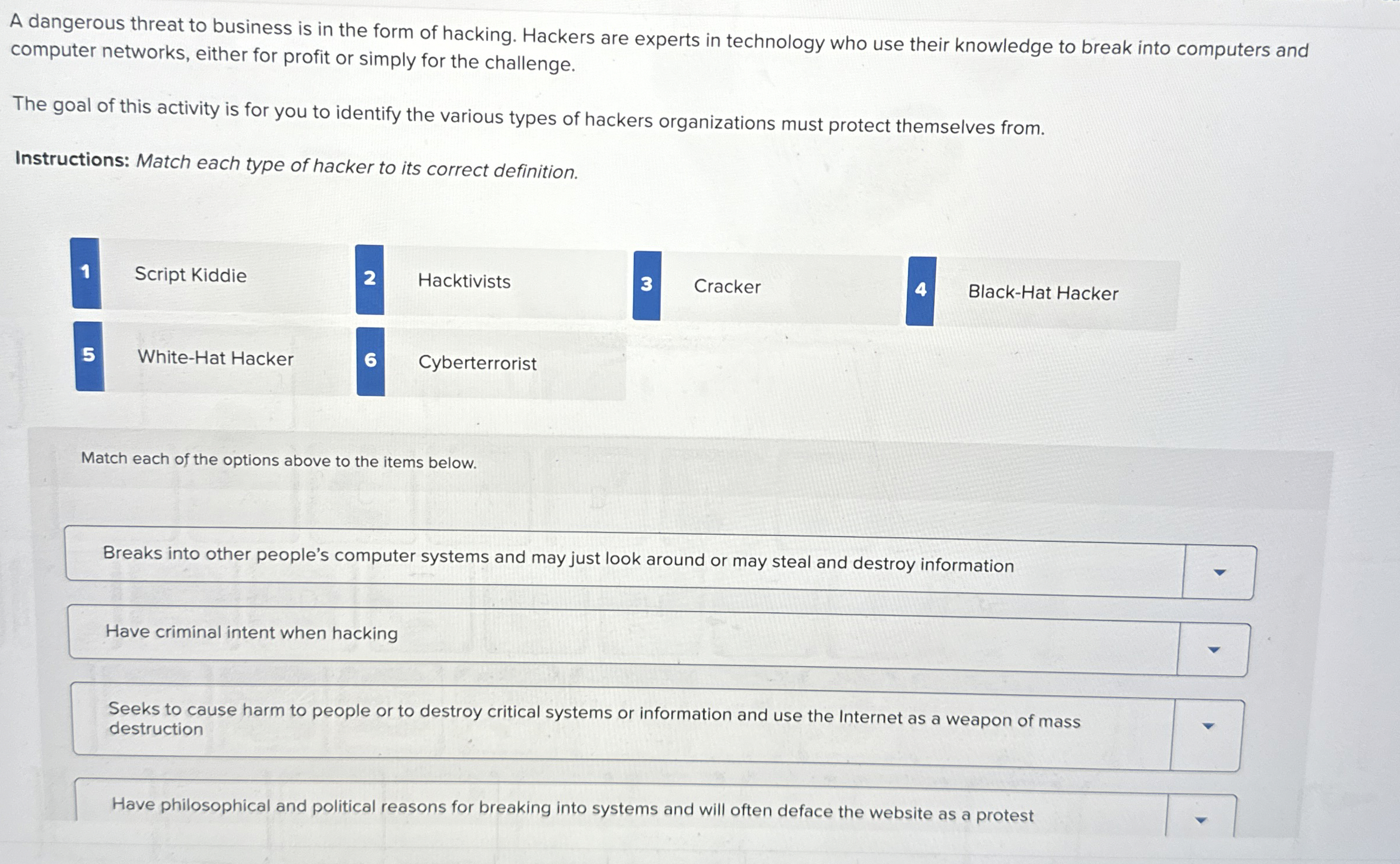 A dangerous threat to business is in the form of