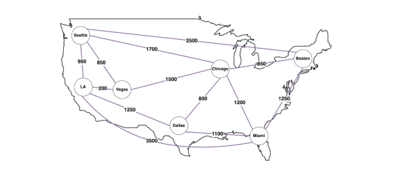 Run the Nearest Neighbor and MST algorithm on the