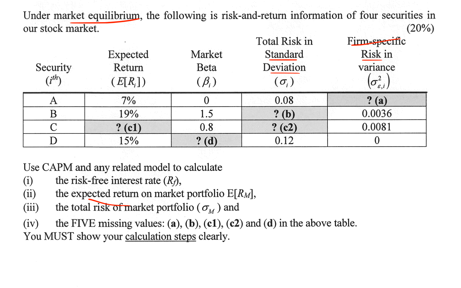 Under market equilibrium, the following is