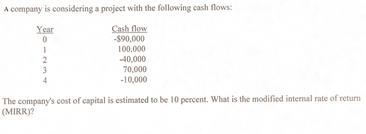 A company is considering a project with the