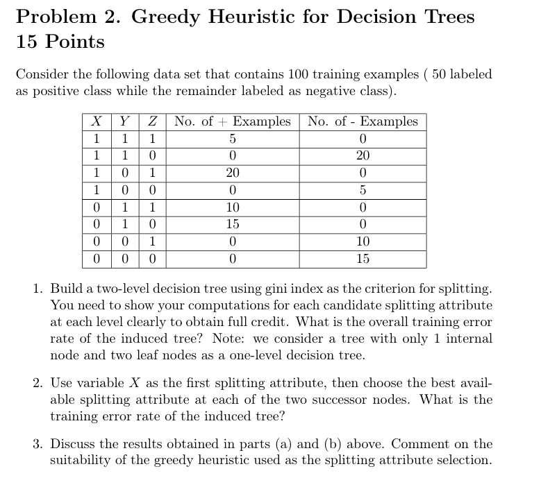Problem 2 . Greedy Heuristic for Decision Trees
