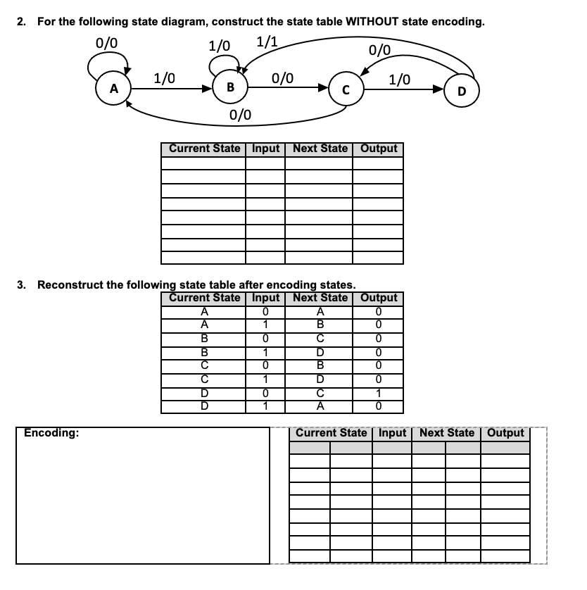 2 . For the following state diagram, construct