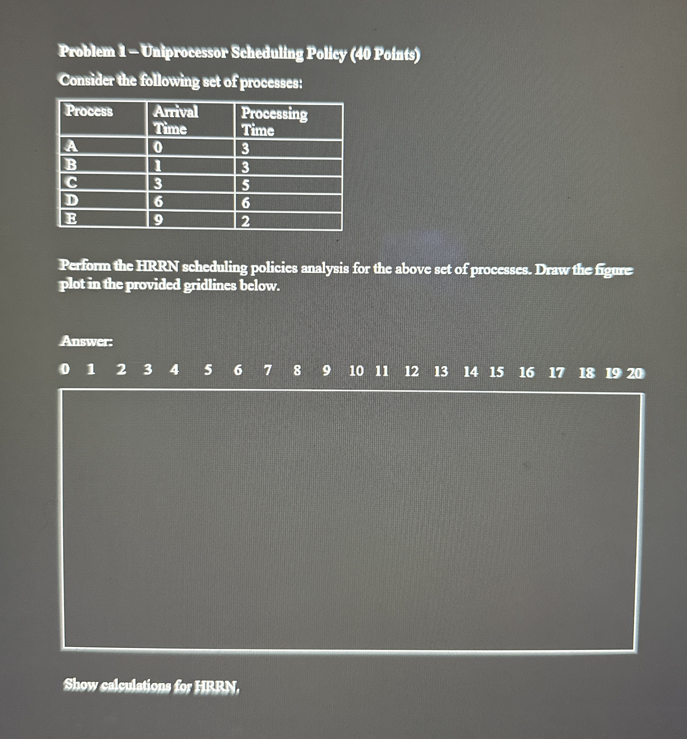 Problem I - Uniprocessor Scheduling Polley ( 4 0