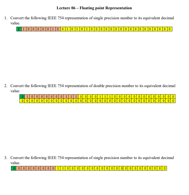 Lecture 0 6 - Floating point Representation 1 .