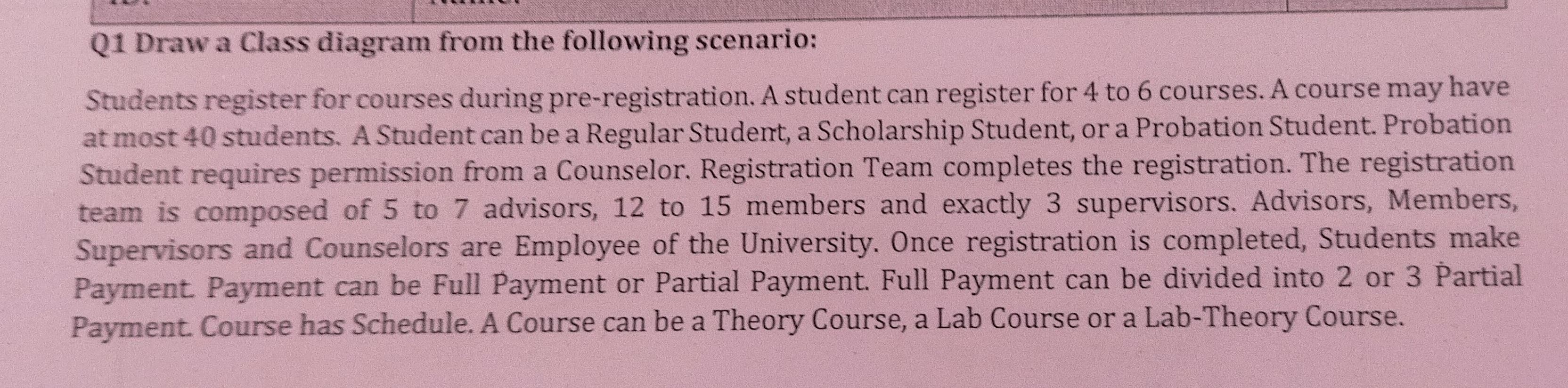 Q 1 Draw a Class diagram from the following