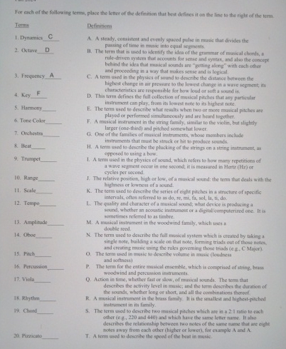 Fer each of the following terms, place the letter