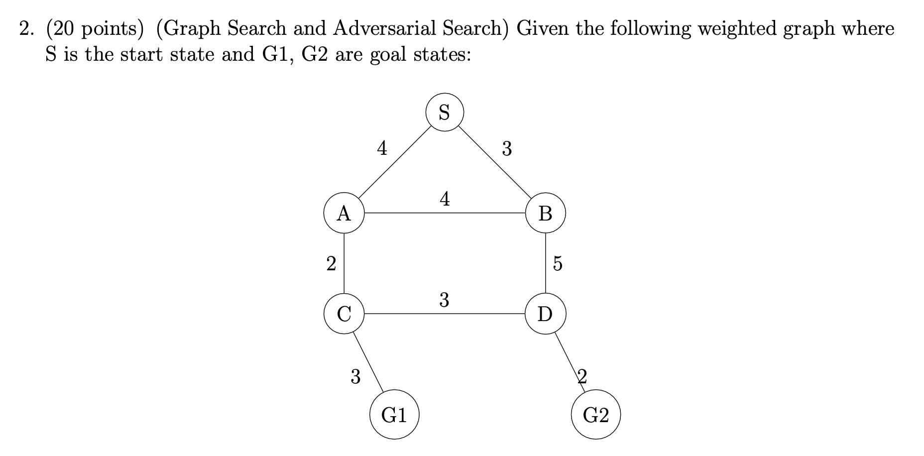 ( 2 0 points ) ( Graph Search and Adversarial