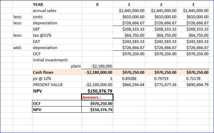 Please solve for NPV and ONLY use excel formulas