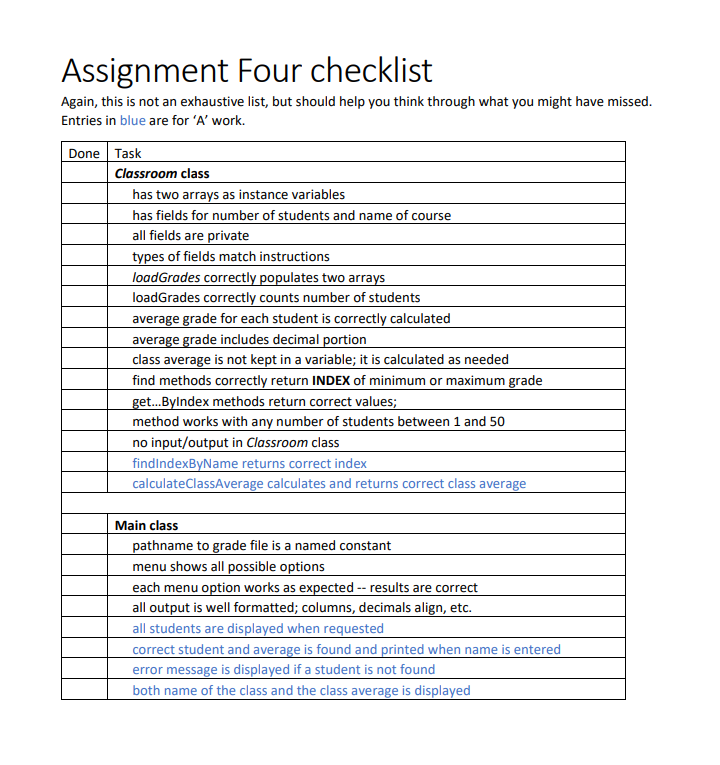 Assignment Four checklist Again, this is not an