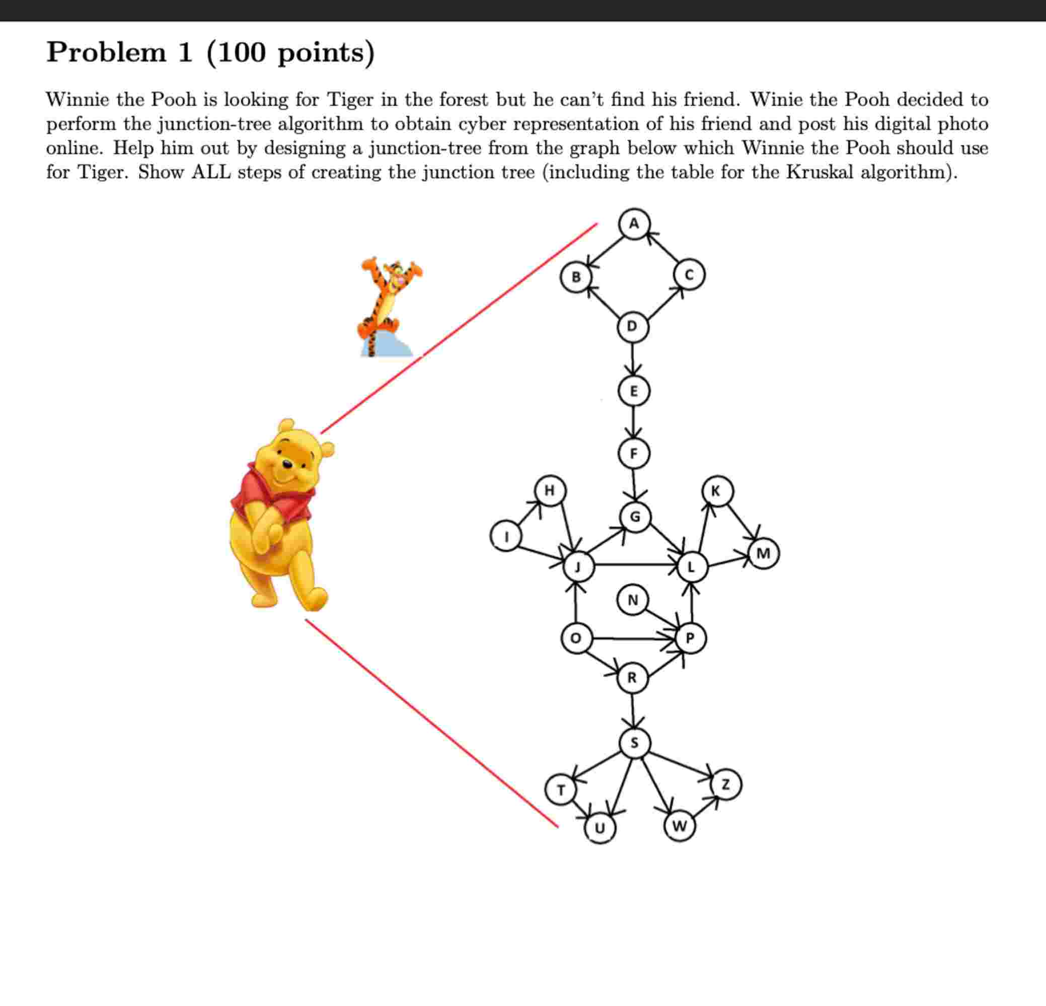 Problem 1 ( 1 0 0 points ) Winnie the Pooh is