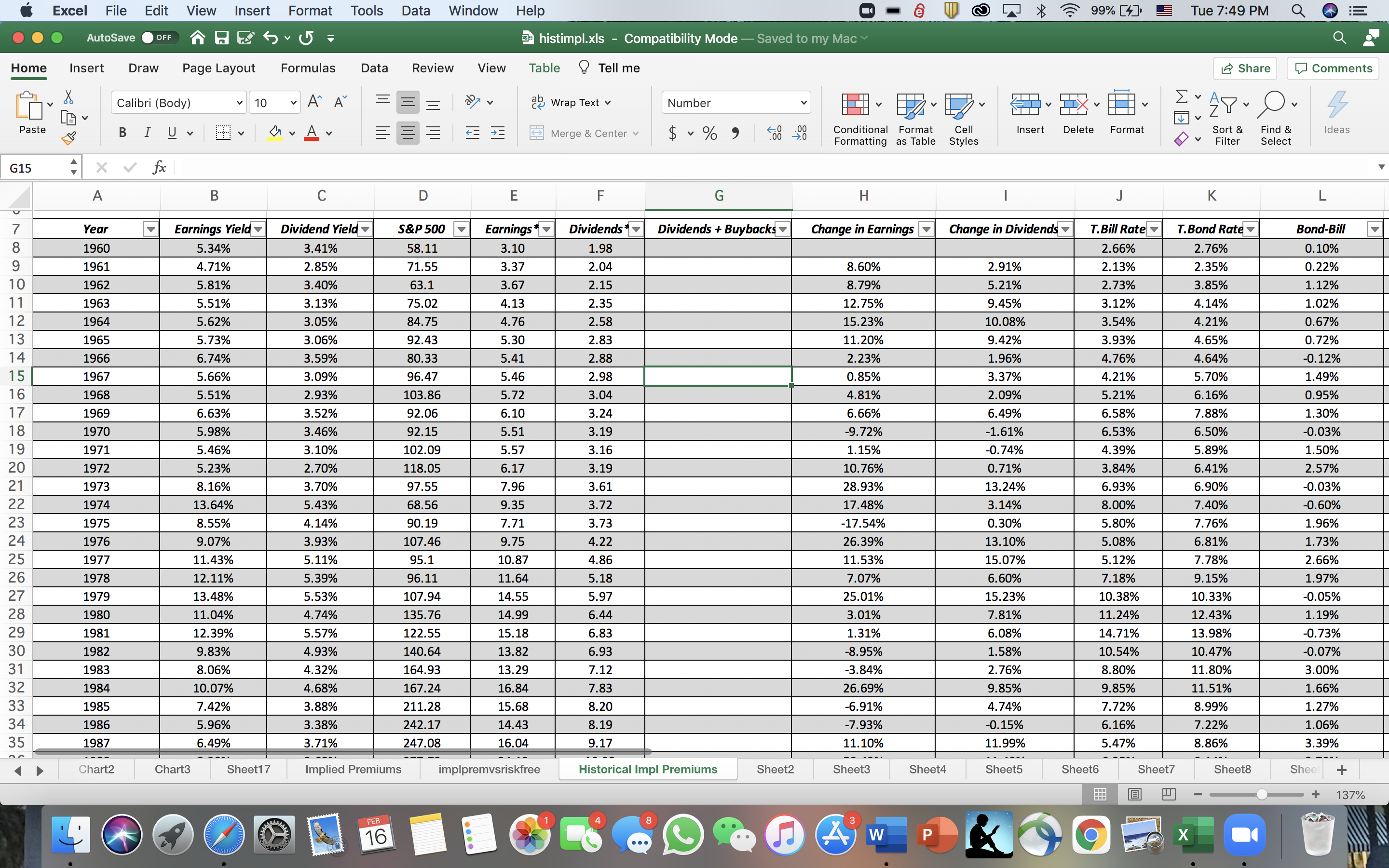 Excel File Edit View Insert Format Tools Data