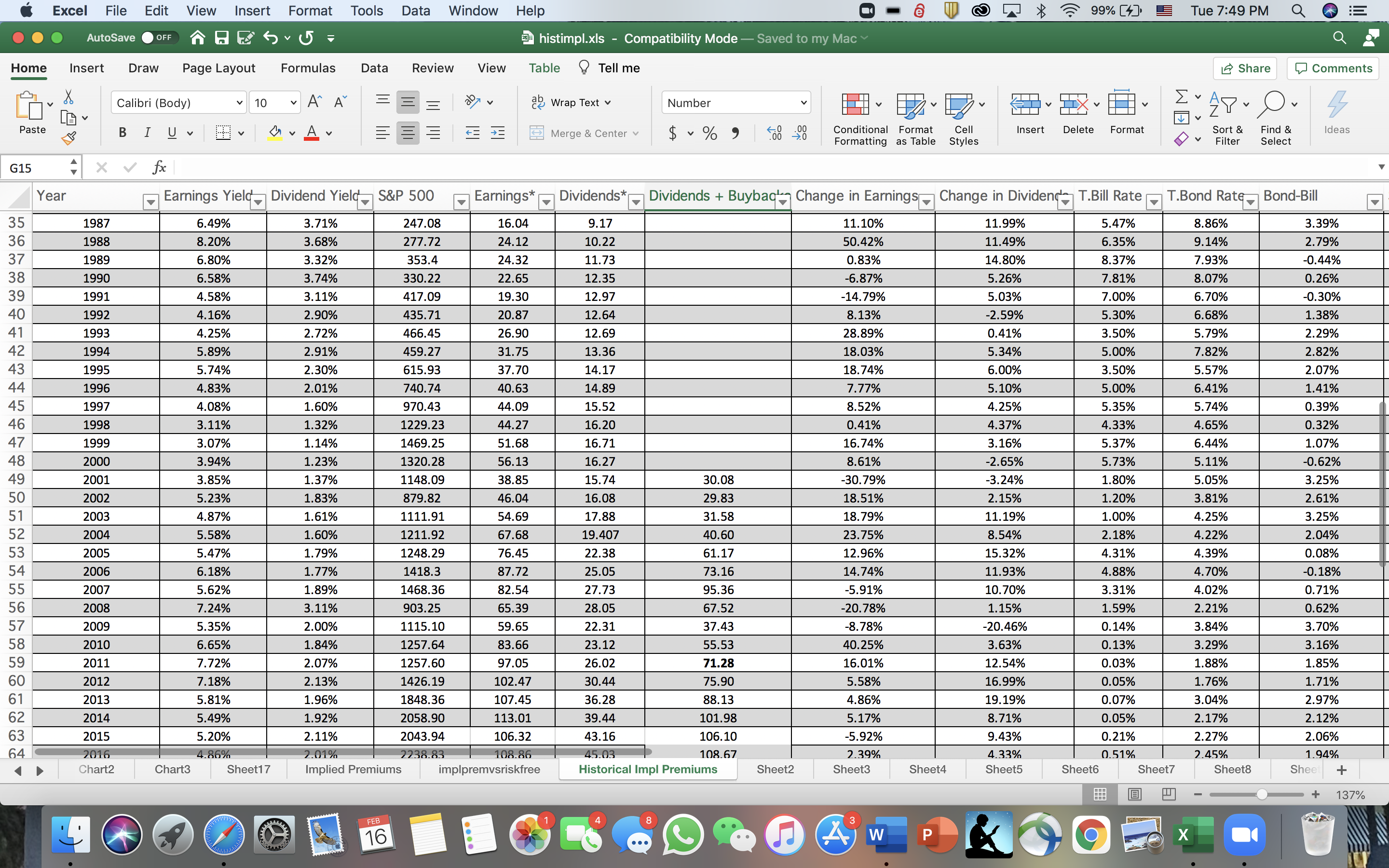 Excel File Edit View Insert Format Tools Data