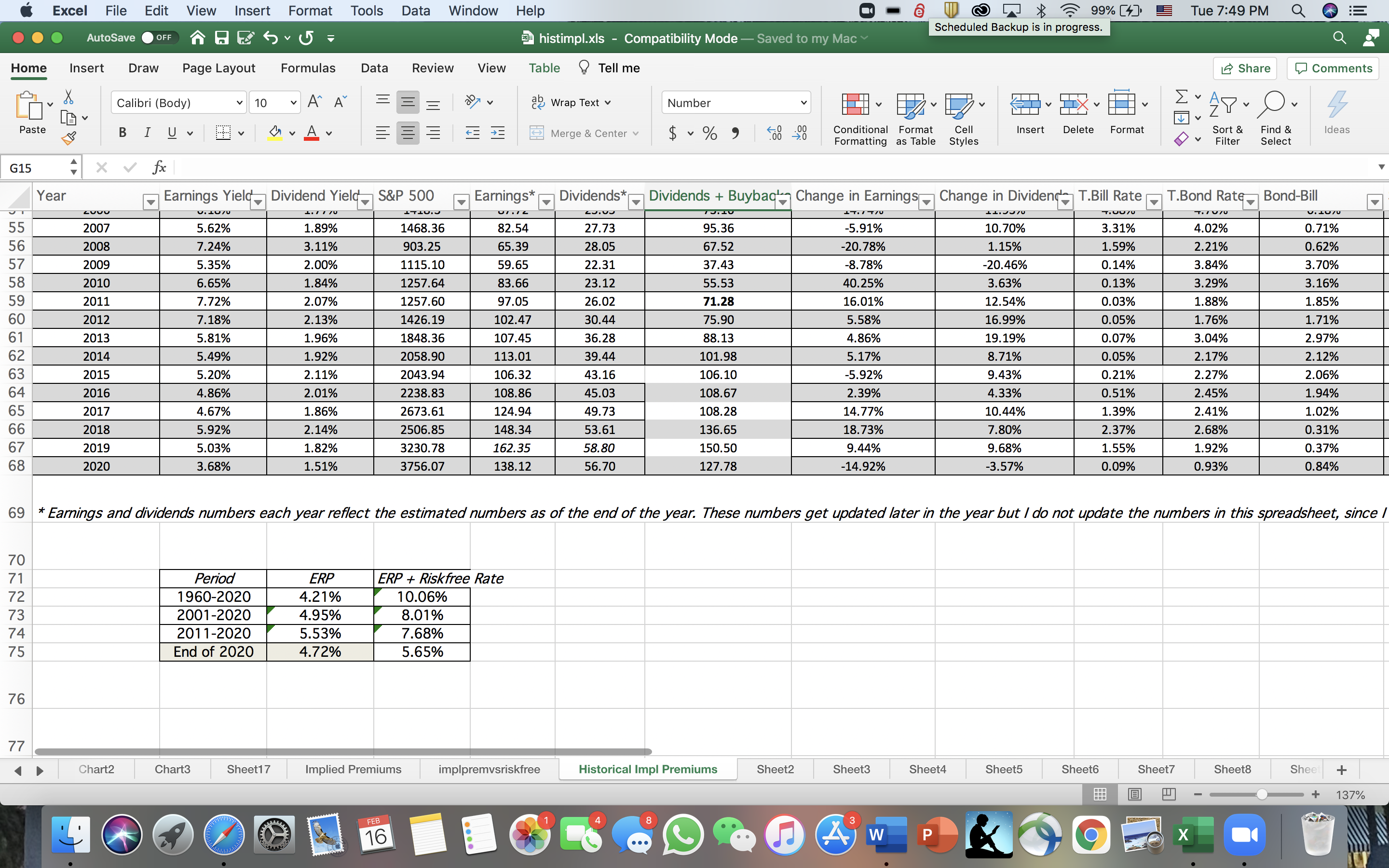 Excel File Edit View Insert Format Tools Data