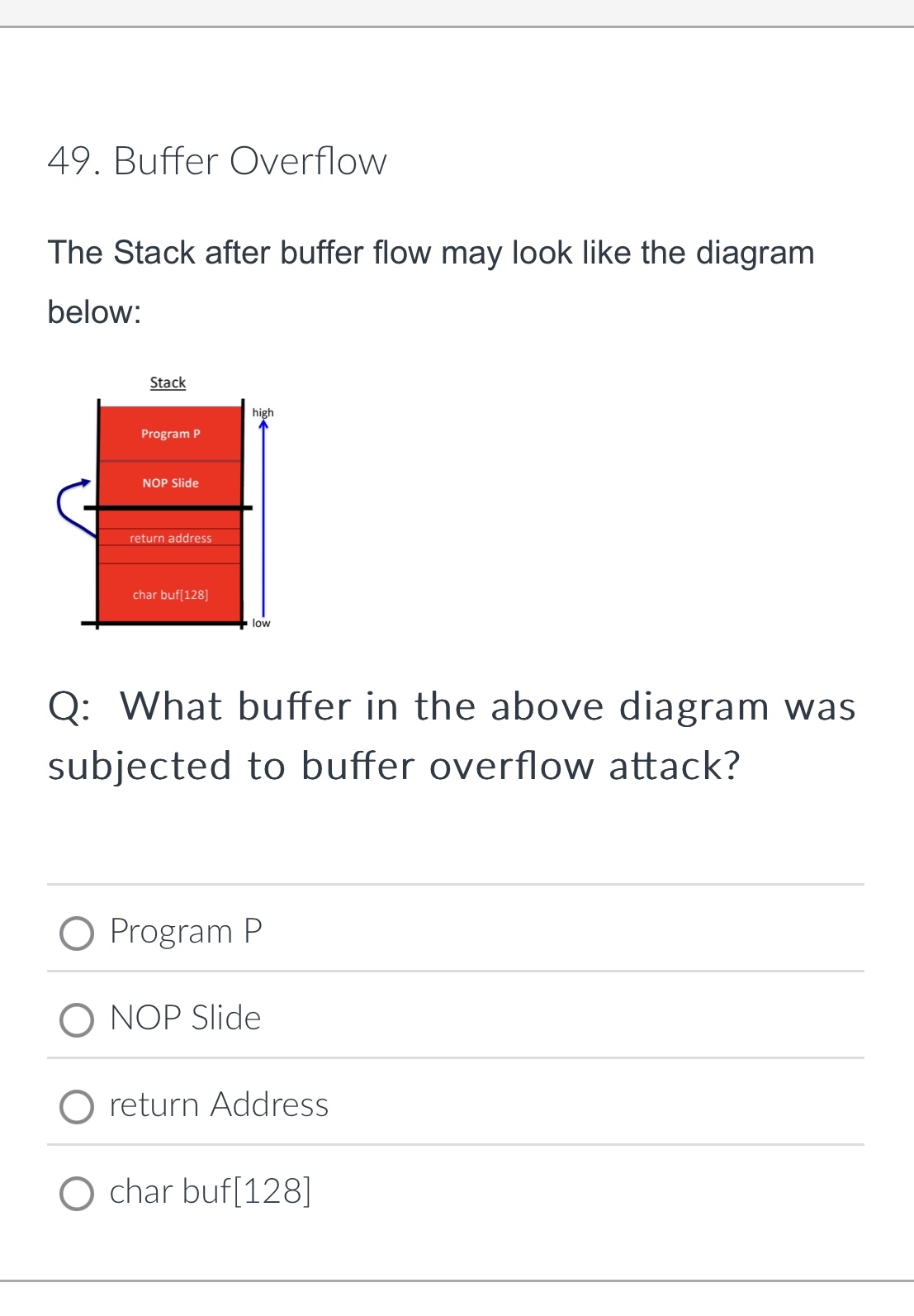 Buffer Overflow The Stack after buffer flow may