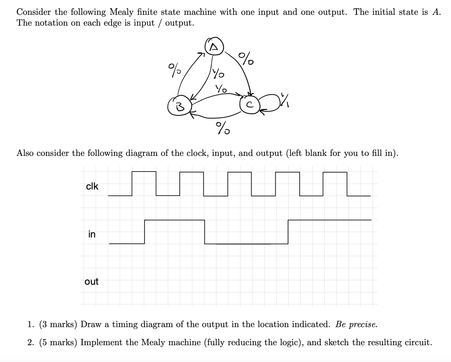 Consider the following Mealy finite state machine