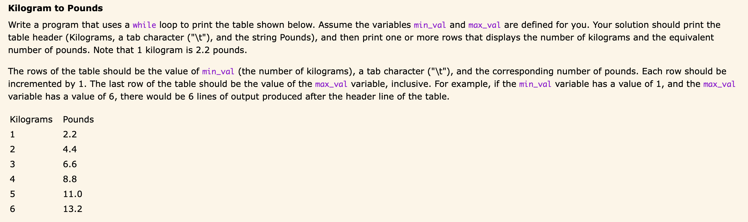 Kilogram to Pounds Write a program that uses a