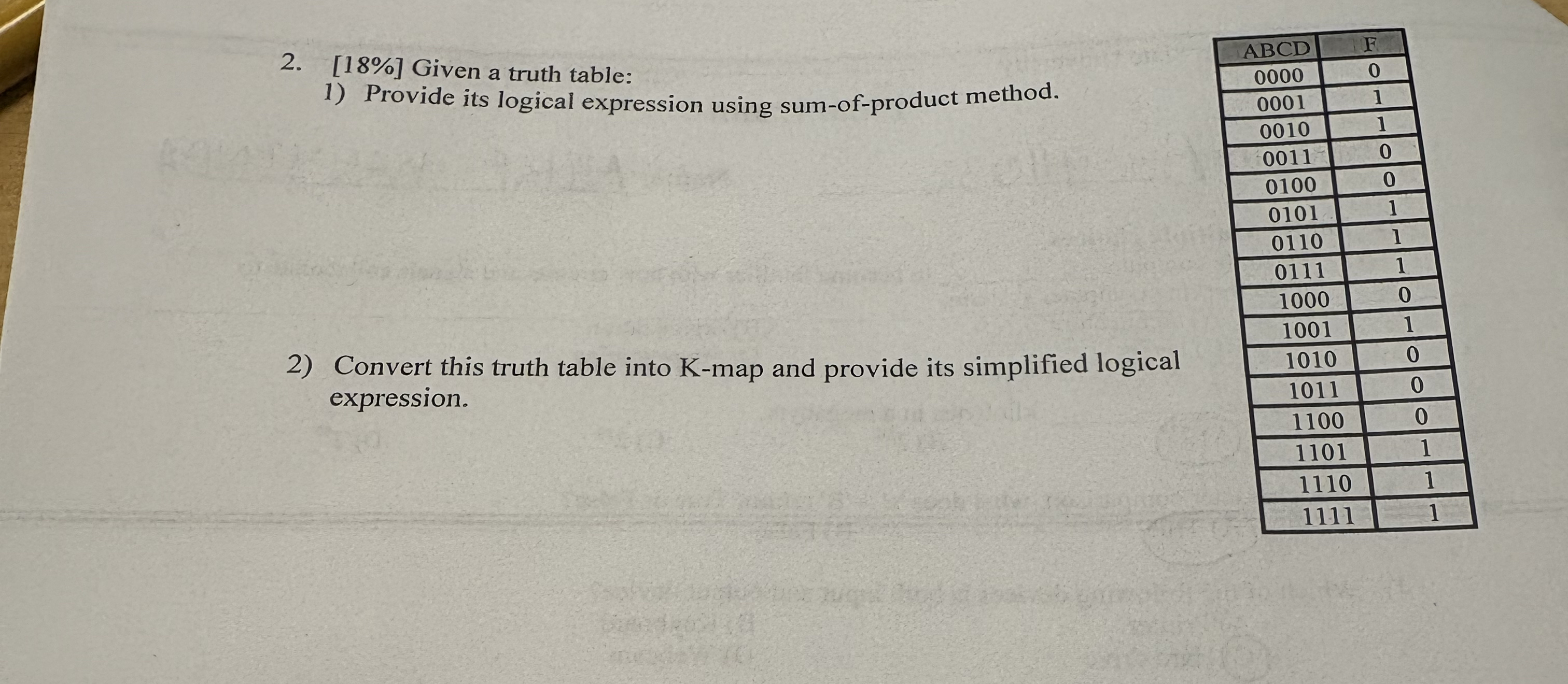 [ 1 8 % ] Given a truth table: Provide its