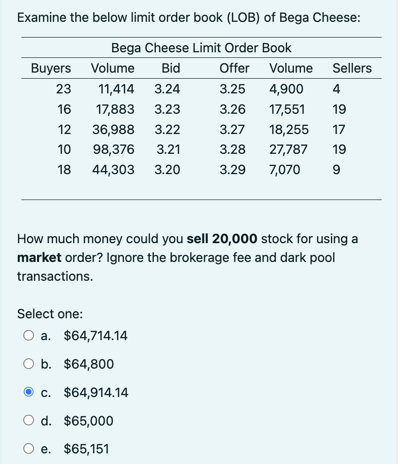 Here's an excerpt from an interview between