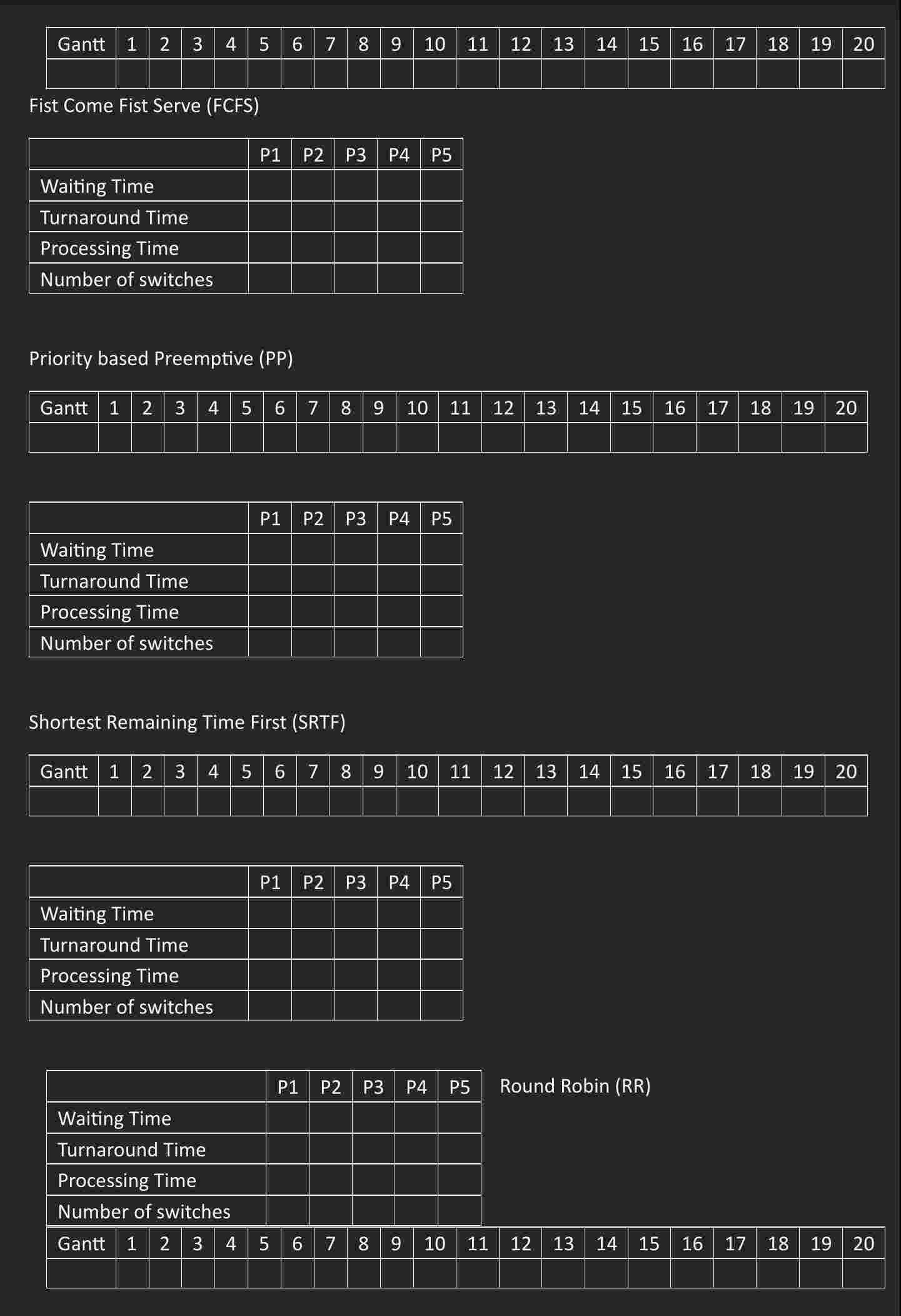 The purpose of this assignment is to calculate