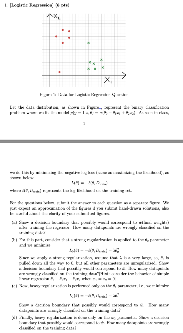 [ Logistic Regression ] ( 8 pts ) Figure 1 : Data