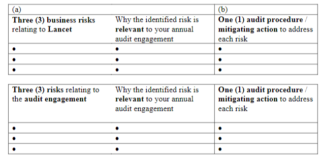 CASE Part 1 Aries LLP ("Aries") is a mid-tier