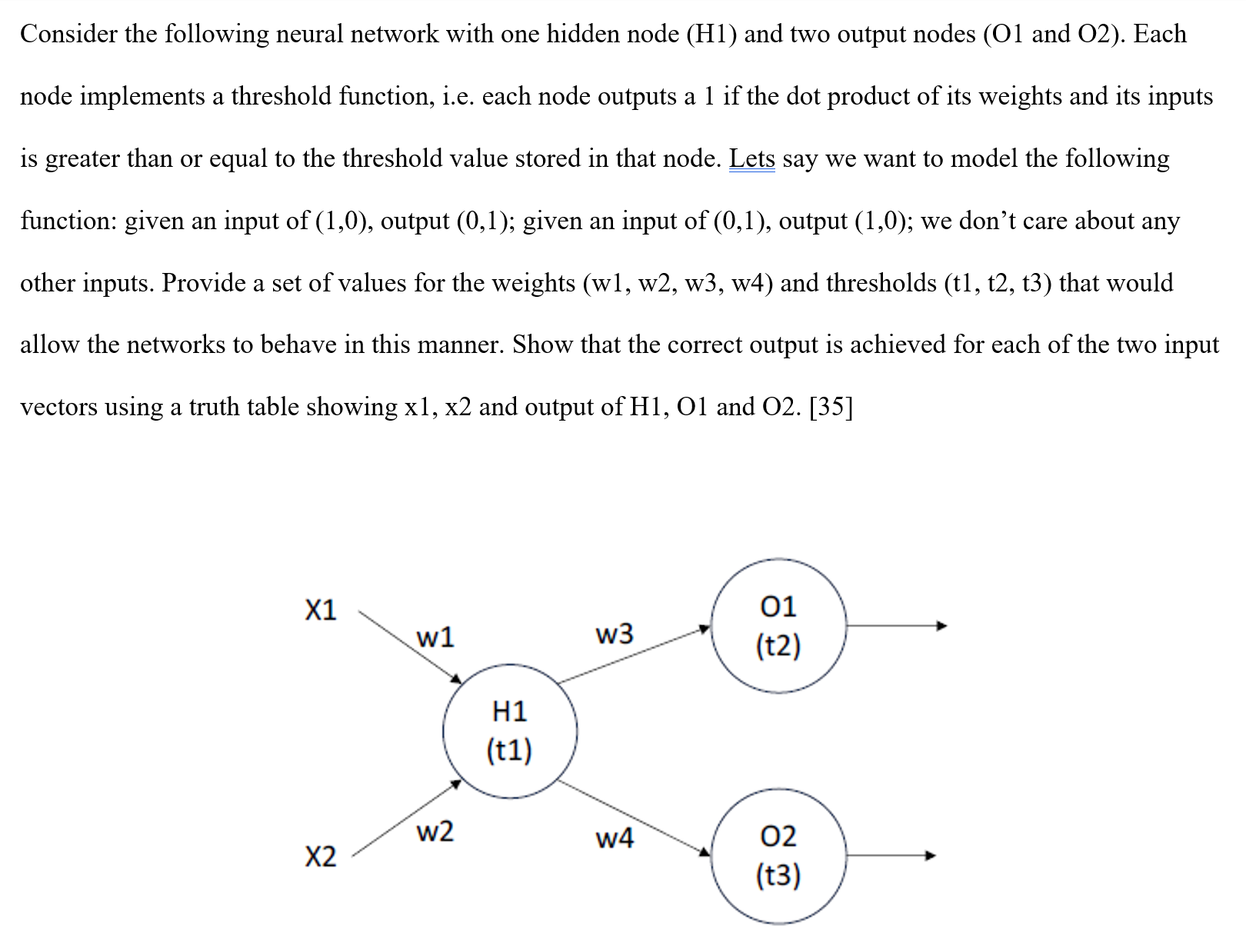 Consider the following neural network with one