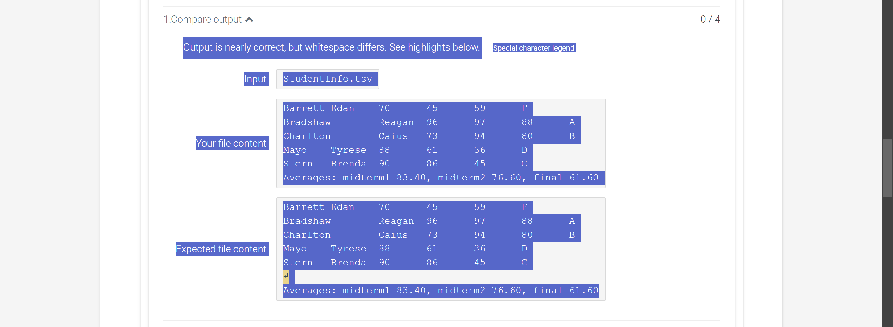 if score > = 9 0 : return ' A ' elif 8 0 < =