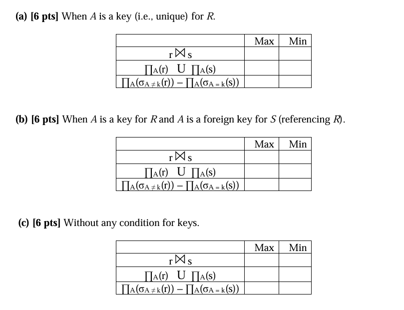 Suppose that relation R ( A , B ) has an instance