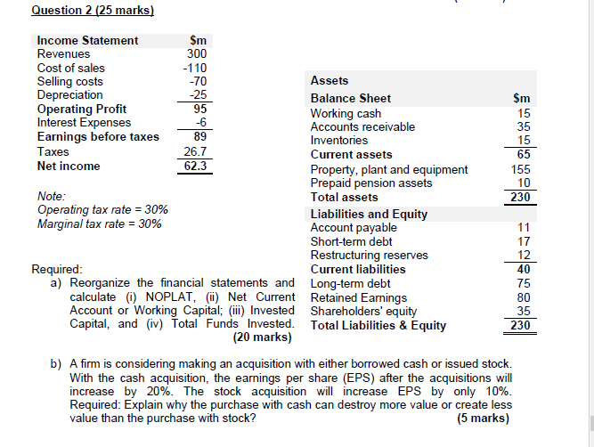 Dear Tutor. Kindly answer the attached question.