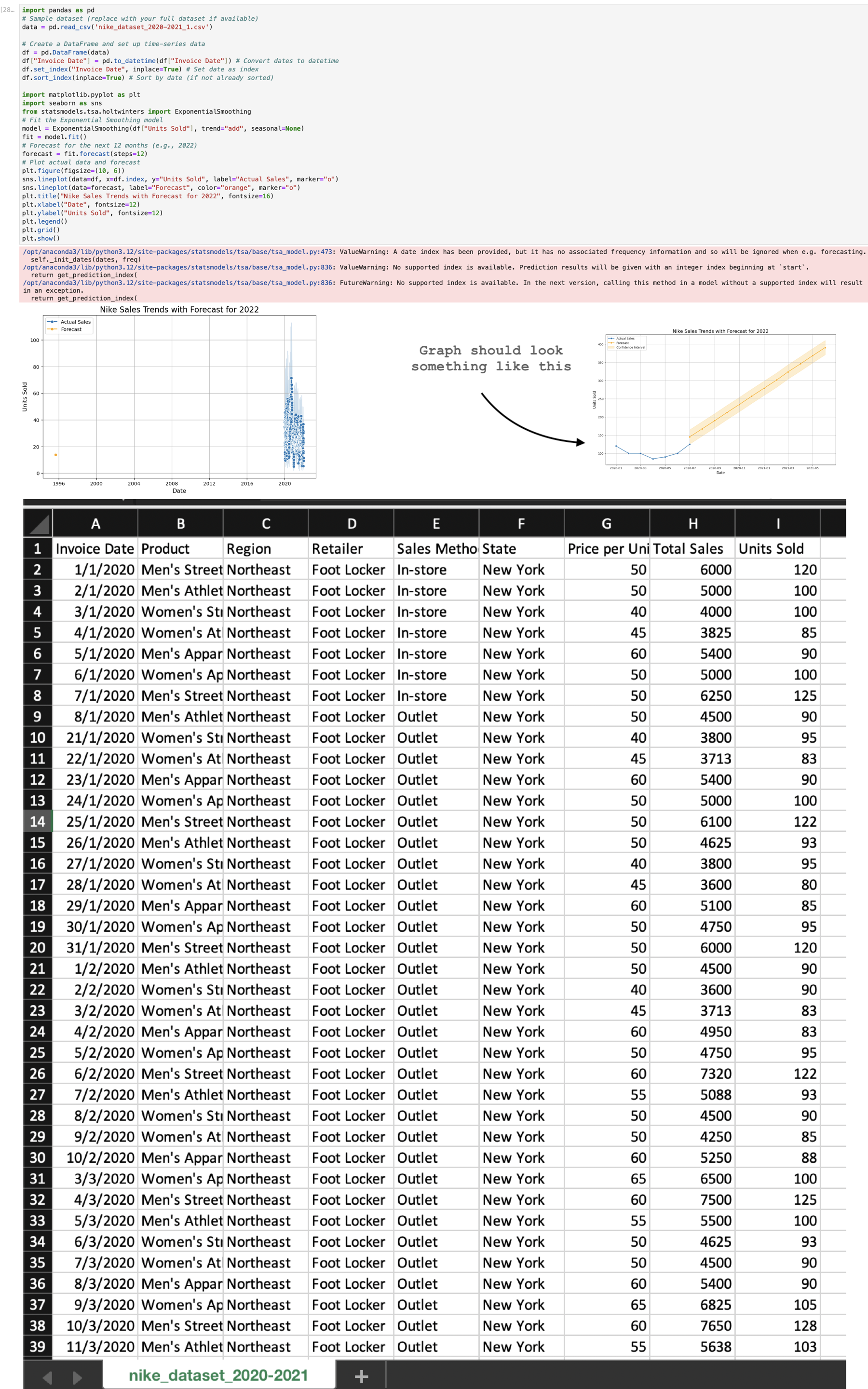 My solution ( based on the answer above and