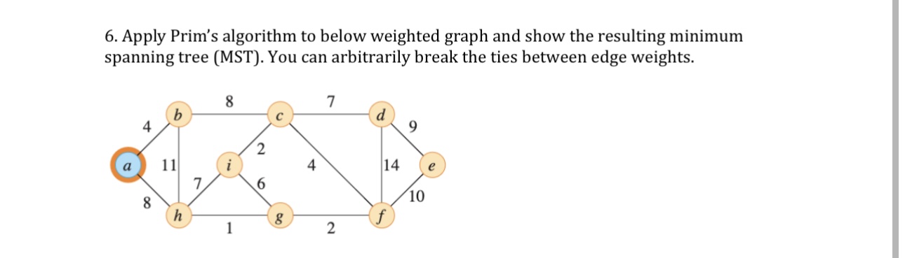 6 . Apply Prim's algorithm to below weighted